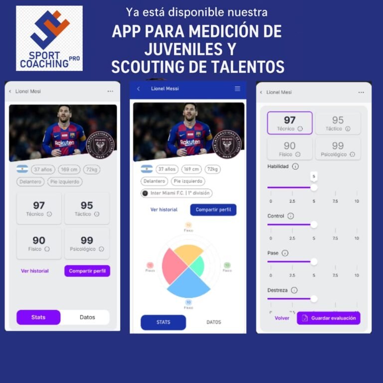 Conocé la aplicación de medición de rendimiento deportivo para fútbol infanto juvenil